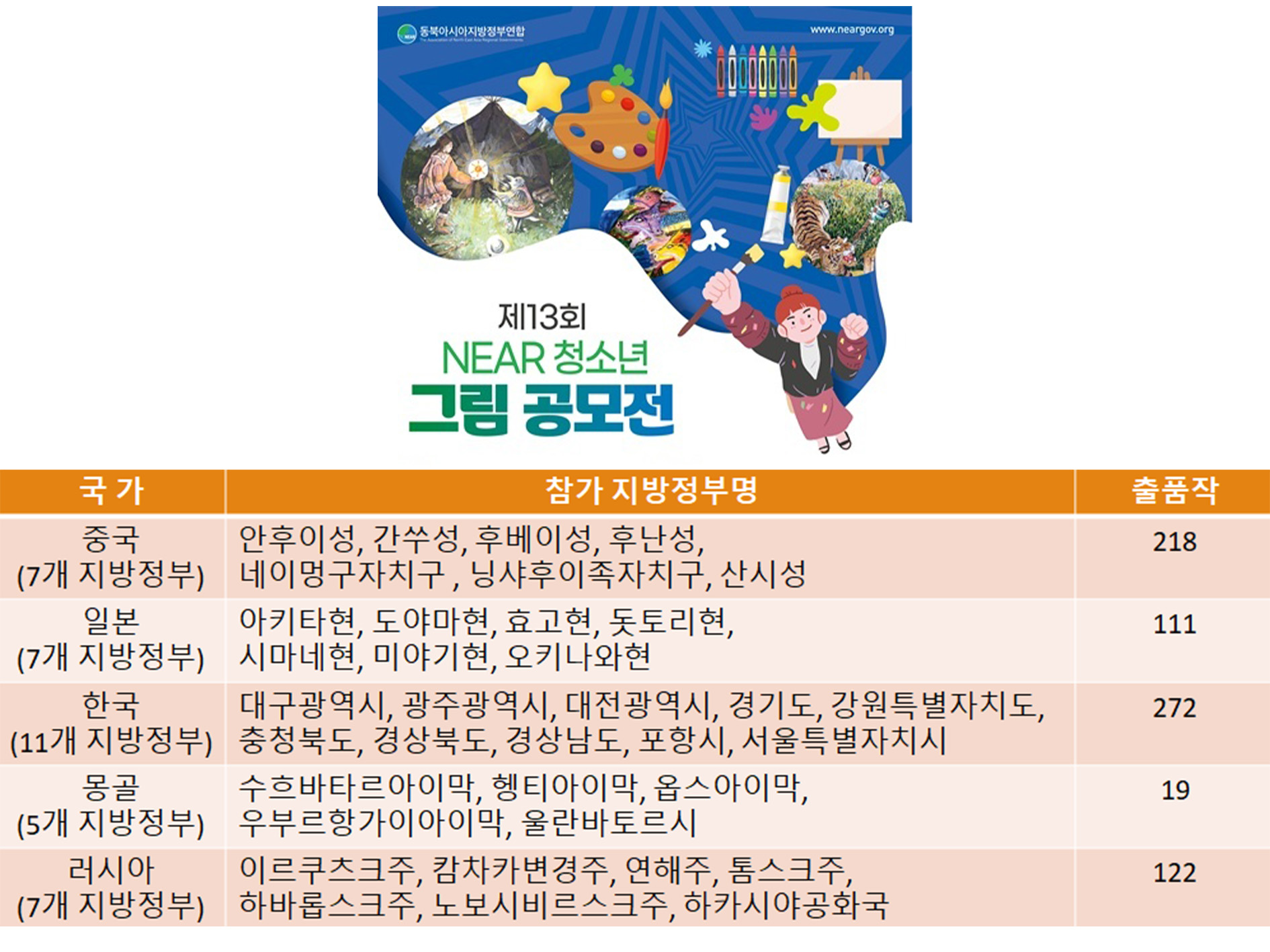 Хэрэг эрхлэх газрын мэдээ